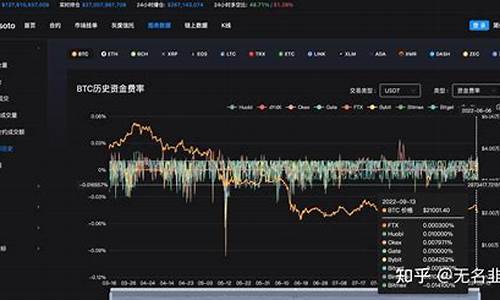 越币交易所CAEX冲刺合法挂牌