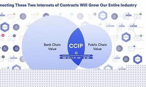 连接链链借CCIP引入50亿cbBTC至Monad，拓宽比特币跨链流动性桥梁