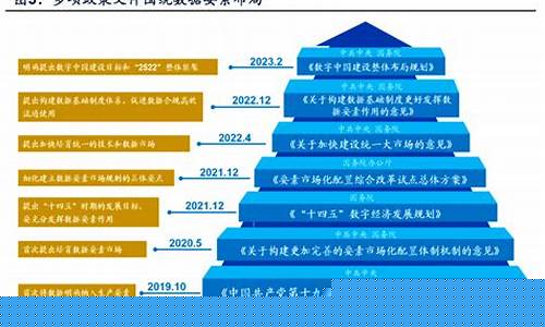 金融基石新势力：稳定币兴起，银行观望待定——标普洞察