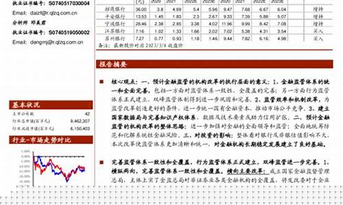金融机构力促严谨监管，加密企业牌照或迎严查潮