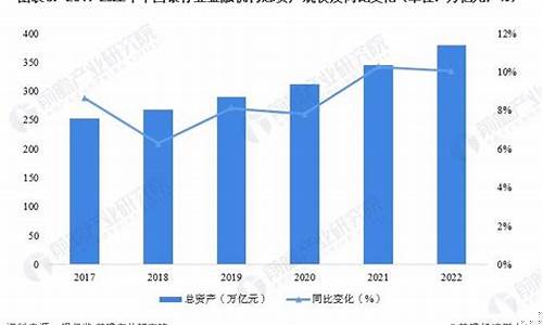 银行界警示2万亿稳定币，参议院加密法案或延期审议