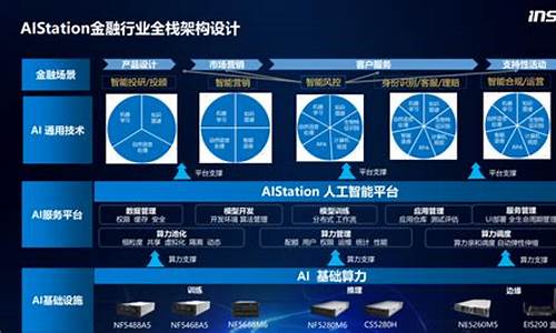 链上金融变革浪潮下，地缘风险加剧