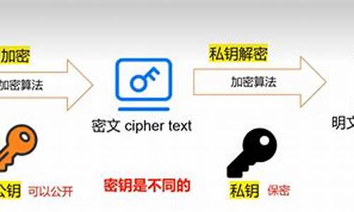 韩企NXC减码加密投资,揭秘背后动因-佳佳币资讯站