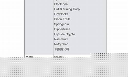 韩企NXC减码加密投资，揭秘背后动因