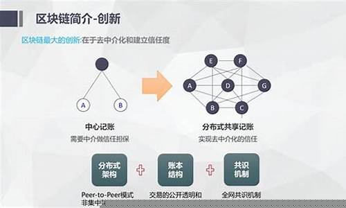 韩国探索运用区块链技术的新型政务代币支付