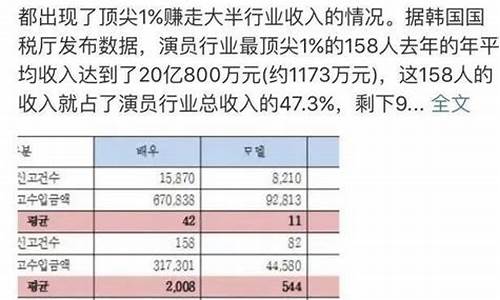 韩币52亿罚单落定，CoinOne停运存提三月！