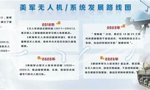 顾问曝光：美加速推进加密市场关键法案，势头猛烈