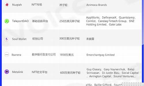 首个加密融资:USDC稳定币引领YC投资新纪元-佳佳币资讯站