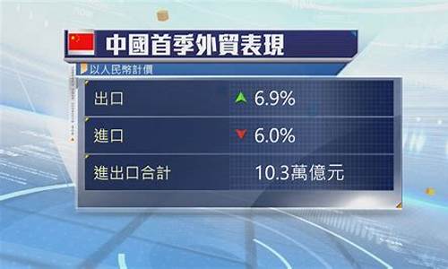 首季WisdomeTree资管吸金9800万，总规模突破8.67亿
