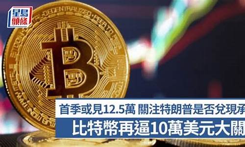首季比特币未盈利达145亿,策略热议亏损背后-佳佳币资讯站