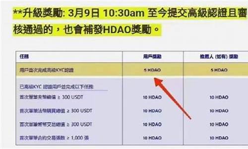 香港即将上线代币国债平台，CMU欧清集团担纲建设重任