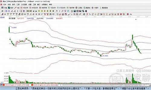 香港资本力拓25亿代币基金，开拓机构融资新渠道