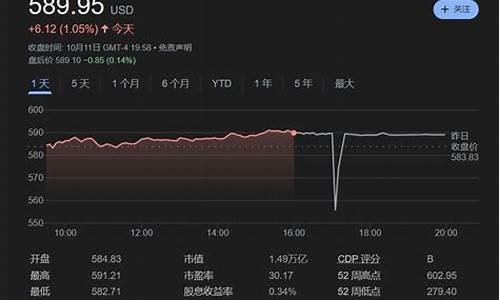 高盛财务总监预言：监管盲区或让稳定币撼动银业根基
