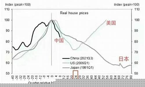 高盛预测《透明法案》将迈出新步伐